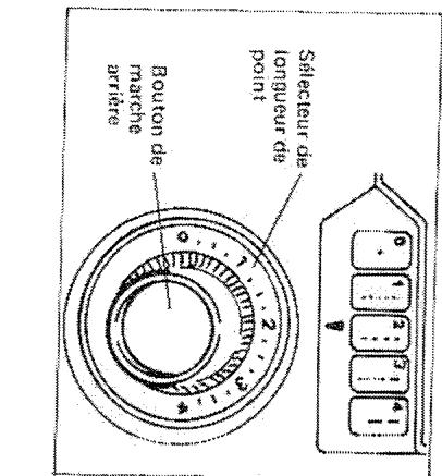 BROTHER VX730 - Reglages DIVERS - 1