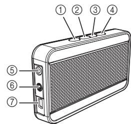 BROTHER OMNIJOIN VT-1000 - Vue d'ensemble - 1