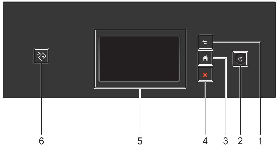 BROTHER ADS-2400N - Bouton numérisation vers PC (avec DEL) - 4