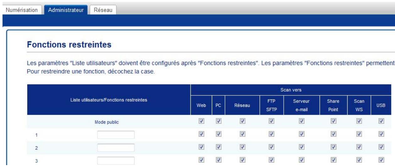 BROTHER ADS-2400N - Configurer verrouill. fonction sécurisée 3.0 avec la gestion à partir du web - 1