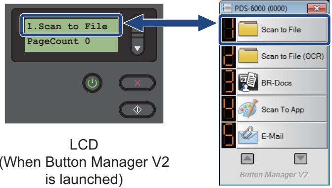 BROTHER PDS-5000 - NOTE - 2