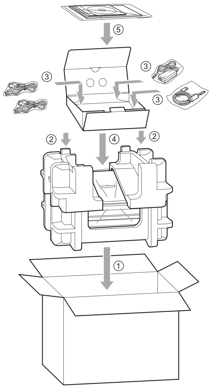 BROTHER PDS-5000 - Packing and shipping the machine - 4