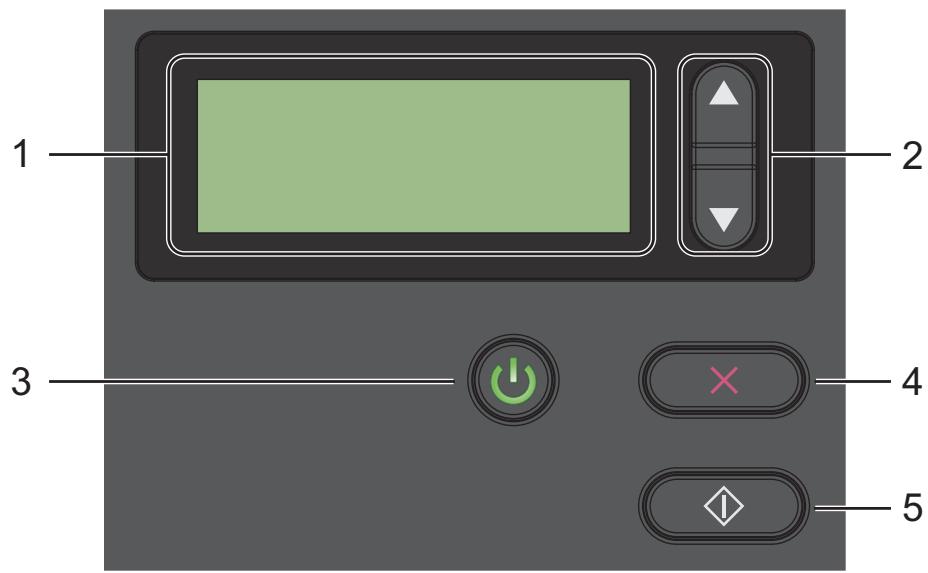 BROTHER PDS-5000 - Control panel overview - 1