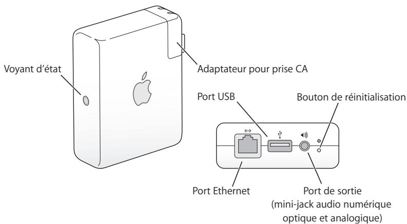 APPLE CREATION DE RESEAUX AIRPORT - Ports de l'airport express - 1