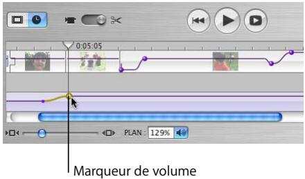 APPLE IMOVIE HD 5 - Pour régler les niveaux de volume d'un clip : - 1