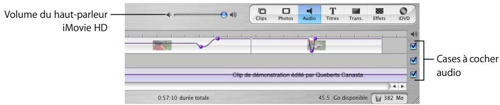 APPLE IMOVIE HD 5 - Réglage du volume des effets audio - 1