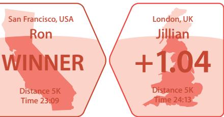 APPLE NIKE + IPOD - Atteignez votre objectif - 1