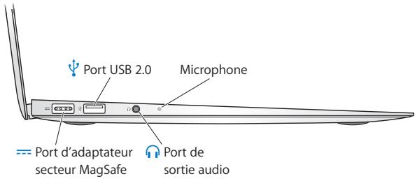 APPLE MACBOOK AIR 11 POUCES - Ports présents sur votre MacBook Air - 1