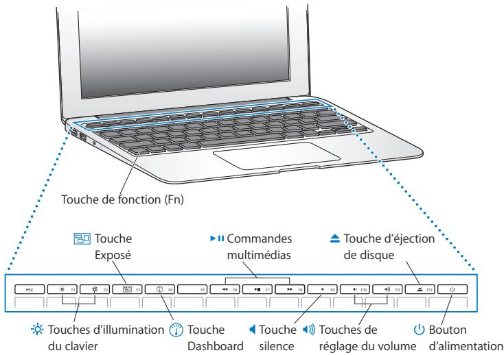 APPLE MACBOOK AIR 11 POUCES - Fonctionnalités du clavier de votre MacBook Air - 1