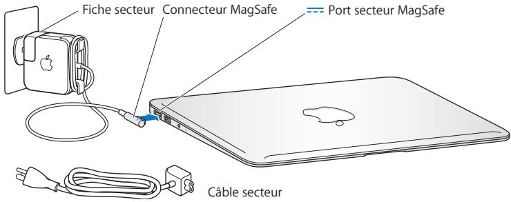 APPLE MACBOOK AIR 11 POUCES - Étape 1: Branchez l'adaptateur secteur MagSafe de 45 W pour alimenter le MacBook Air et recharger sa batterie. - 1