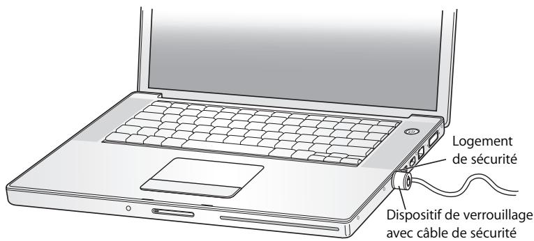 APPLE MACBOOK PRO - Protection de votre macbook pro - 1