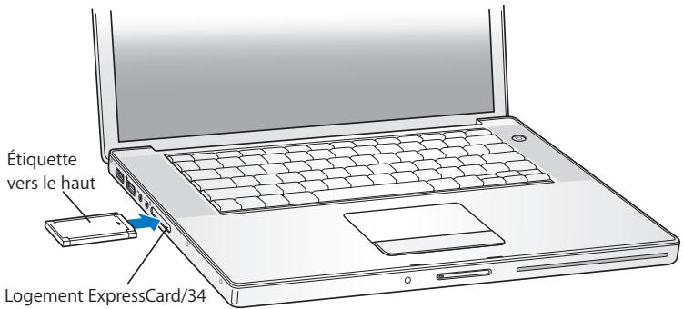 APPLE MACBOOK PRO - Utilisation des cartes expresscard - 1