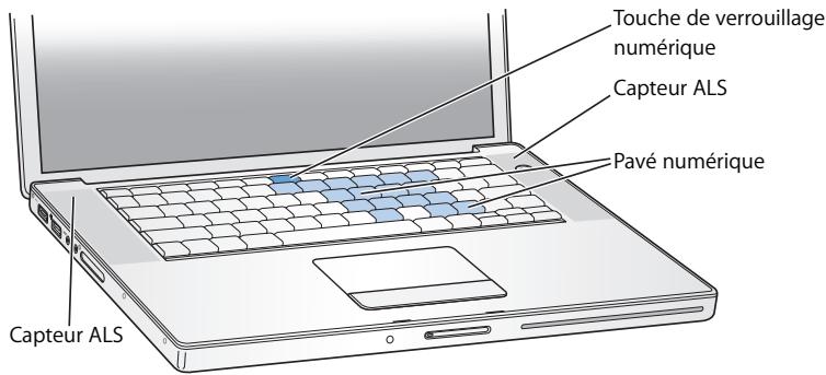 APPLE MACBOOK PRO - Utilisation du clavier - 1