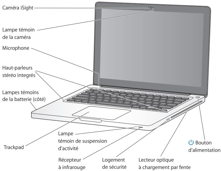 APPLE MACBOOK PRO 13 POUCES - Caracteristiques de base de votre MacBook Pro - 1