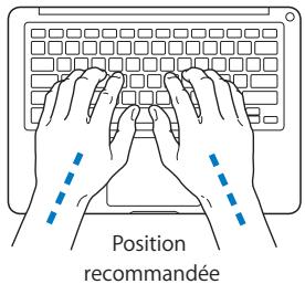 APPLE MACBOOK PRO 13 POUCES - Clavier et trackpad - 1