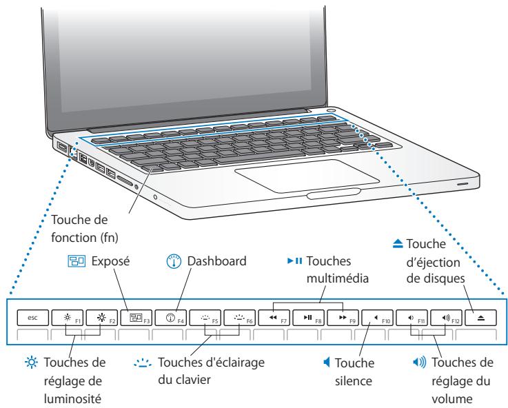 APPLE MACBOOK PRO 13 POUCES - Caracteristiques de base de votre MacBook Pro - 2