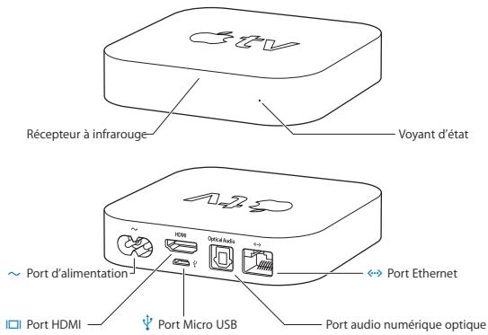 APPLE TV 2E GENERATION - Inclus dans le pack - 2