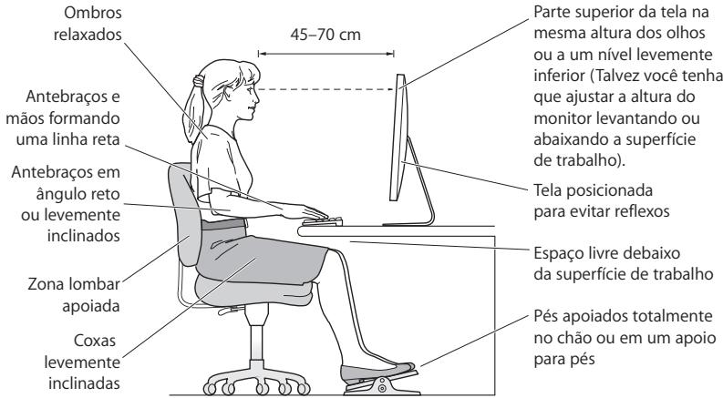 APPLE THUNDERBOLT DISPLAY - Ergonomia - 1