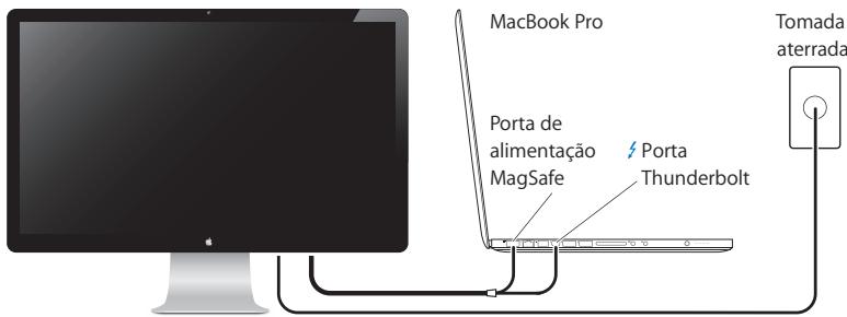 APPLE THUNDERBOLT DISPLAY - Como Configurar o seu Monitor - 1