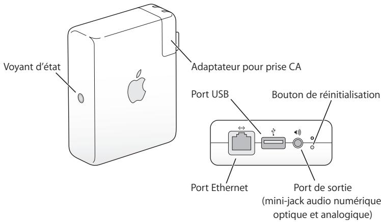 APPLE AIRPORT EXTREME WI-FI MB988ZM/A - Félicitations pour l'achat de votre airport express. lisez ce guide pour commencer à l'utiliser. - 1