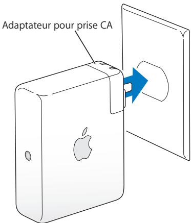 APPLE AIRPORT EXTREME WI-FI MB988ZM/A - Branchement de l'airport express - 1