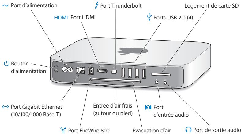 APPLE MAC MINI MD389F/A - Votre Mac mini au quotidien - 2