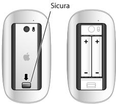APPLE MAGIC MOUSE - Per sostituire le batterie: - 1