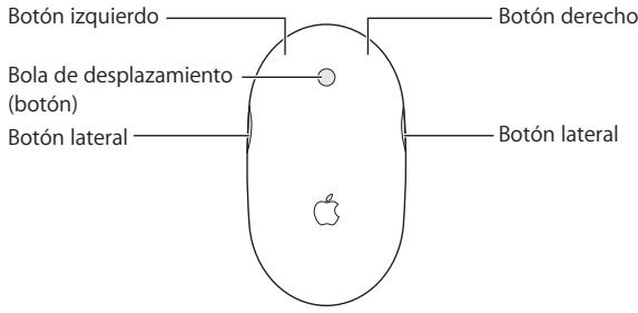 APPLE MIGHTY MOUSE - ZML - Uso del Mighty Mouse - 1