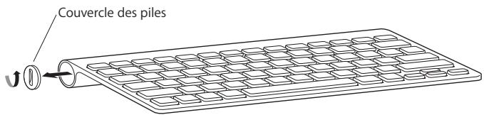 APPLE WIRELESS KEYBOARD MC184F/B - Pour remplacer les piles : - 1