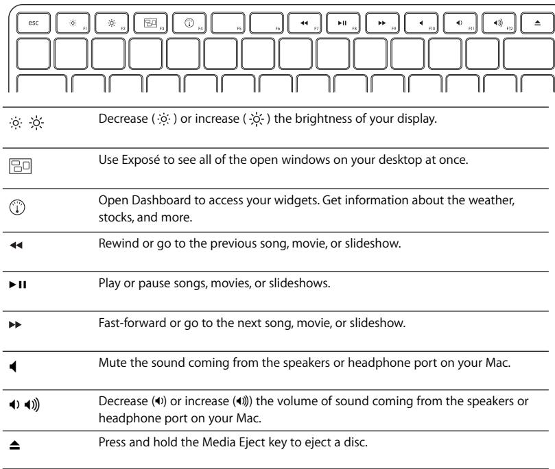 APPLE WIRELESS KEYBOARD MC184F/B - Using the Keys - 1
