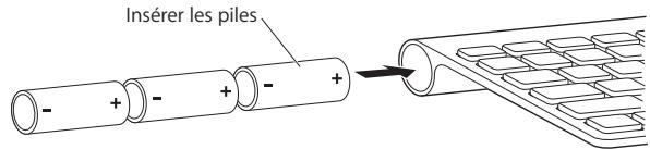 APPLE WIRELESS KEYBOARD MC184F/B - Pour remplacer les piles : - 2