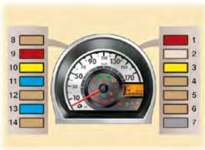 PEUGEOT 107 2008 - Boîtes à fusibles combinées - 4