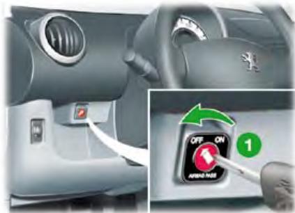 PEUGEOT 107 2008 - Dysfonctionnement airbag frontal - 2