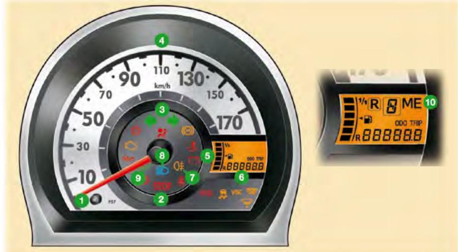 PEUGEOT 107 2008 - Le compteur-tours - 1