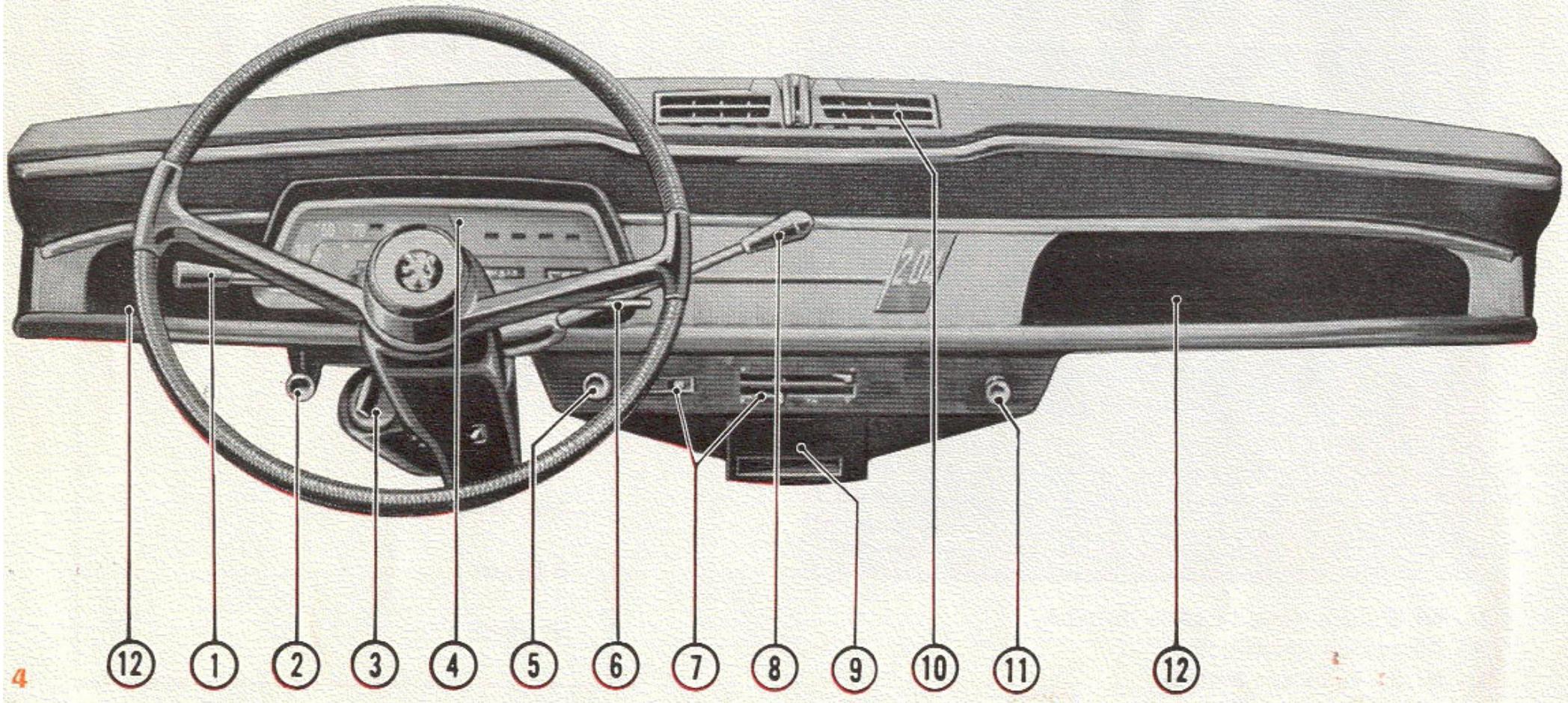 PEUGEOT 204 - Planche de bord - 1