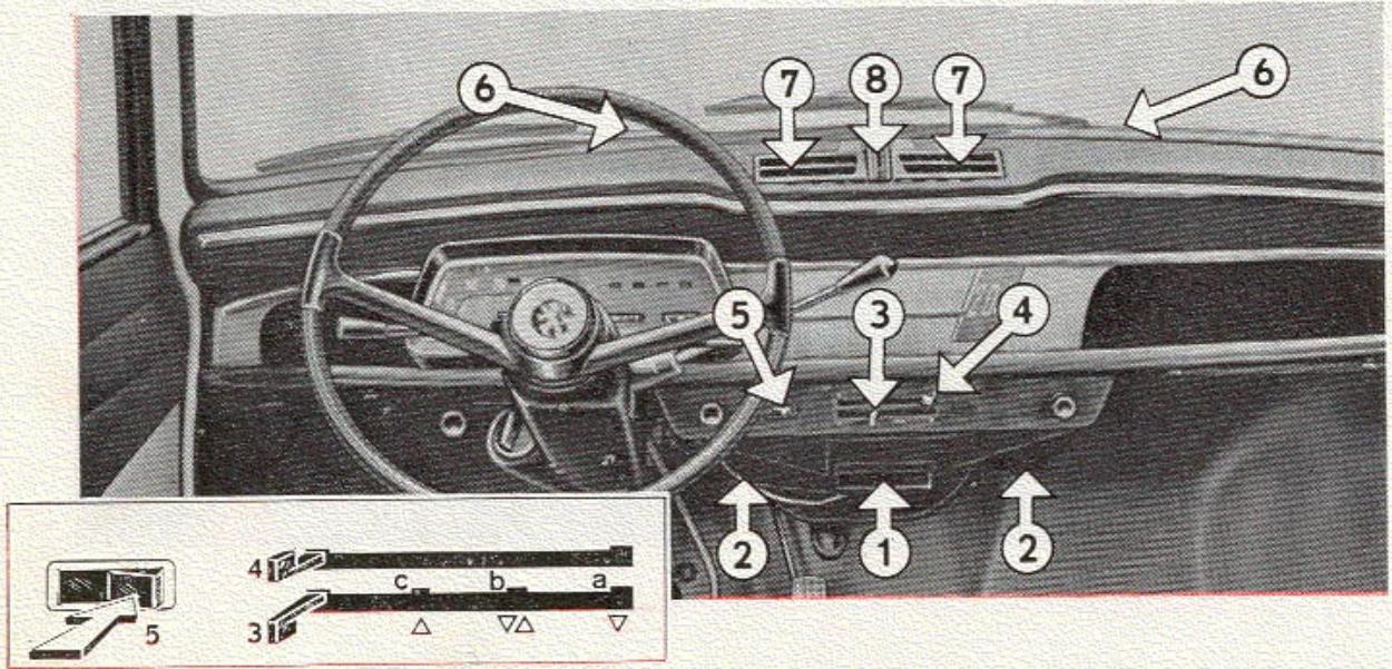 PEUGEOT 204 - Appareil principal - 1