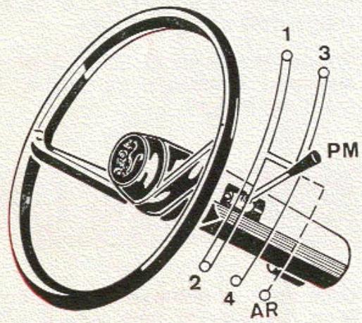 PEUGEOT 204 - Ne tirez pas l'enrichisseur. - 1