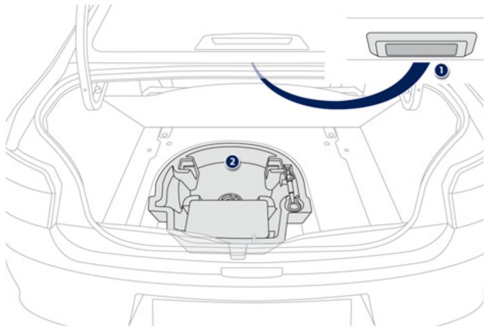 PEUGEOT 301 - Aménagements du coffre - 1