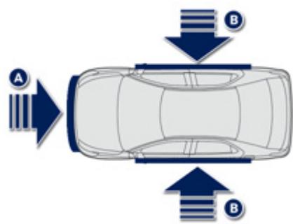 PEUGEOT 301 - Activation - 1