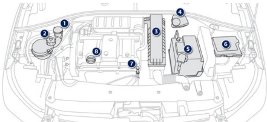 PEUGEOT 301 - Moteurs essence - 2