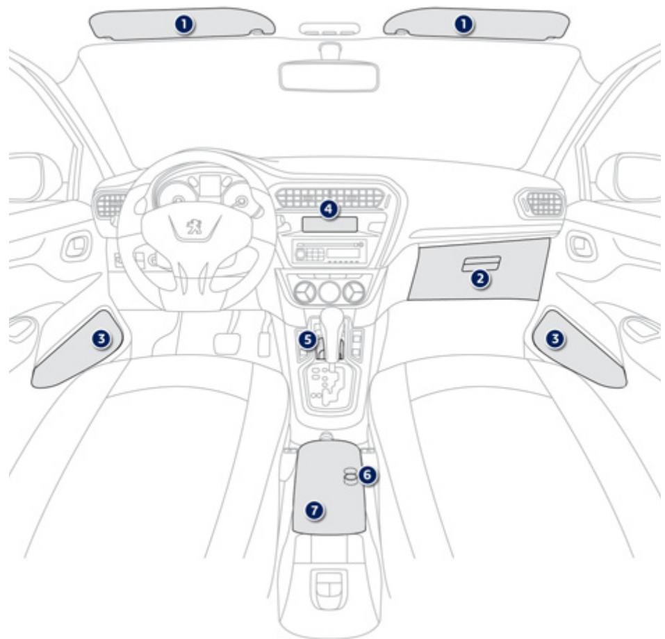 PEUGEOT 301 - Aménagements intérieurs - 1