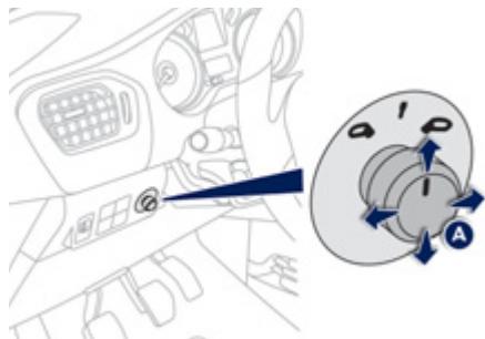 PEUGEOT 301 - Déploiement - 1