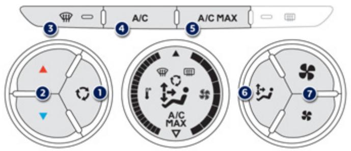 PEUGEOT 301 - Air conditionné électronique (avec afficheur) - 1