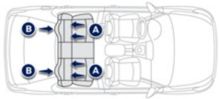 PEUGEOT 301 - Fixations «ISOFIX - 1