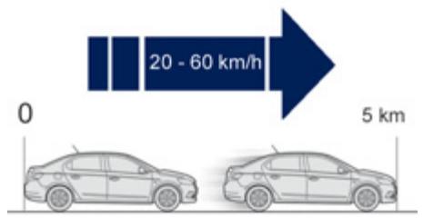 PEUGEOT 301 - Colmatage - 4