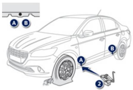 PEUGEOT 301 - Liste des operations - 1