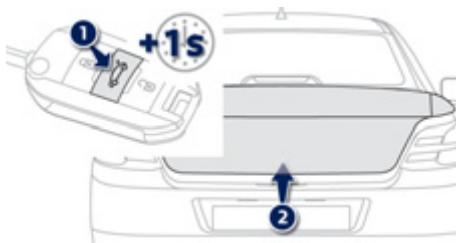 PEUGEOT 301 - Clé à télécommande - 7