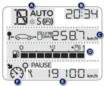 PEUGEOT 301 - Cadrans - 1