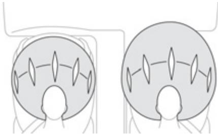 PEUGEOT 301 - Airbags frontaux - 1