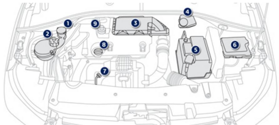 PEUGEOT 301 - Moteur diesel - 1
